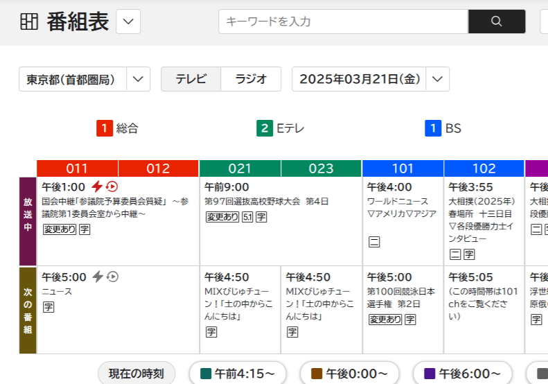 テレビ放送の衰退と変革